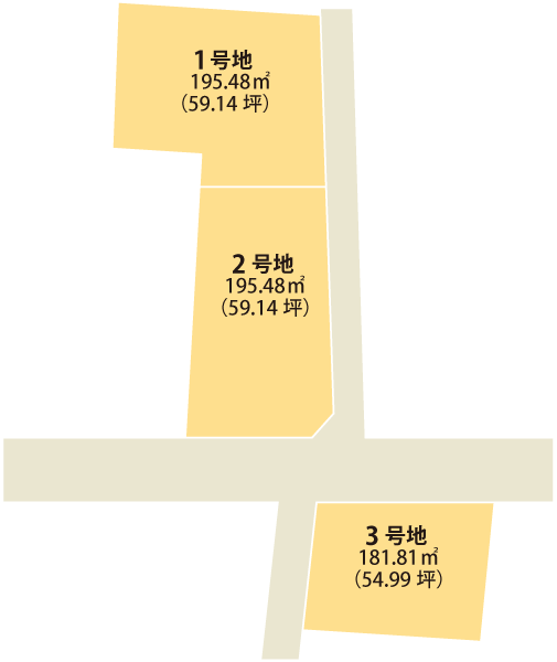 曽根区画図