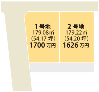 大戌亥区画図